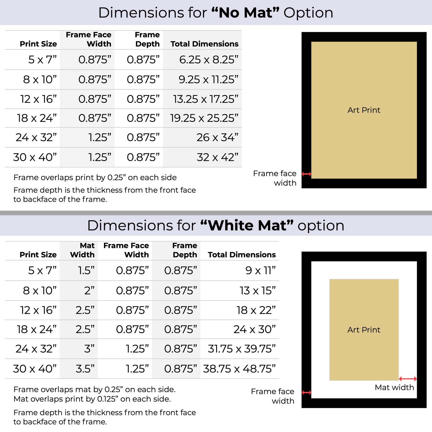 Rip in the Fabric of Space (Framed Paper Print)