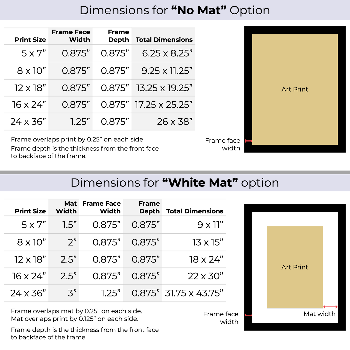 Find Your Own Path - (Framed Paper Print)